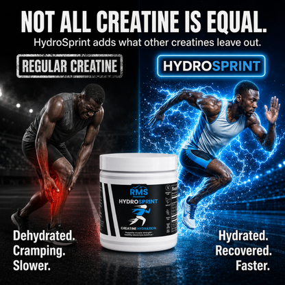 HydroSprint | Creatine Hydration Powder