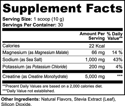 HydroSprint supplement facts label by RMS Nutrition - creatine hydration ingredients and nutrition information